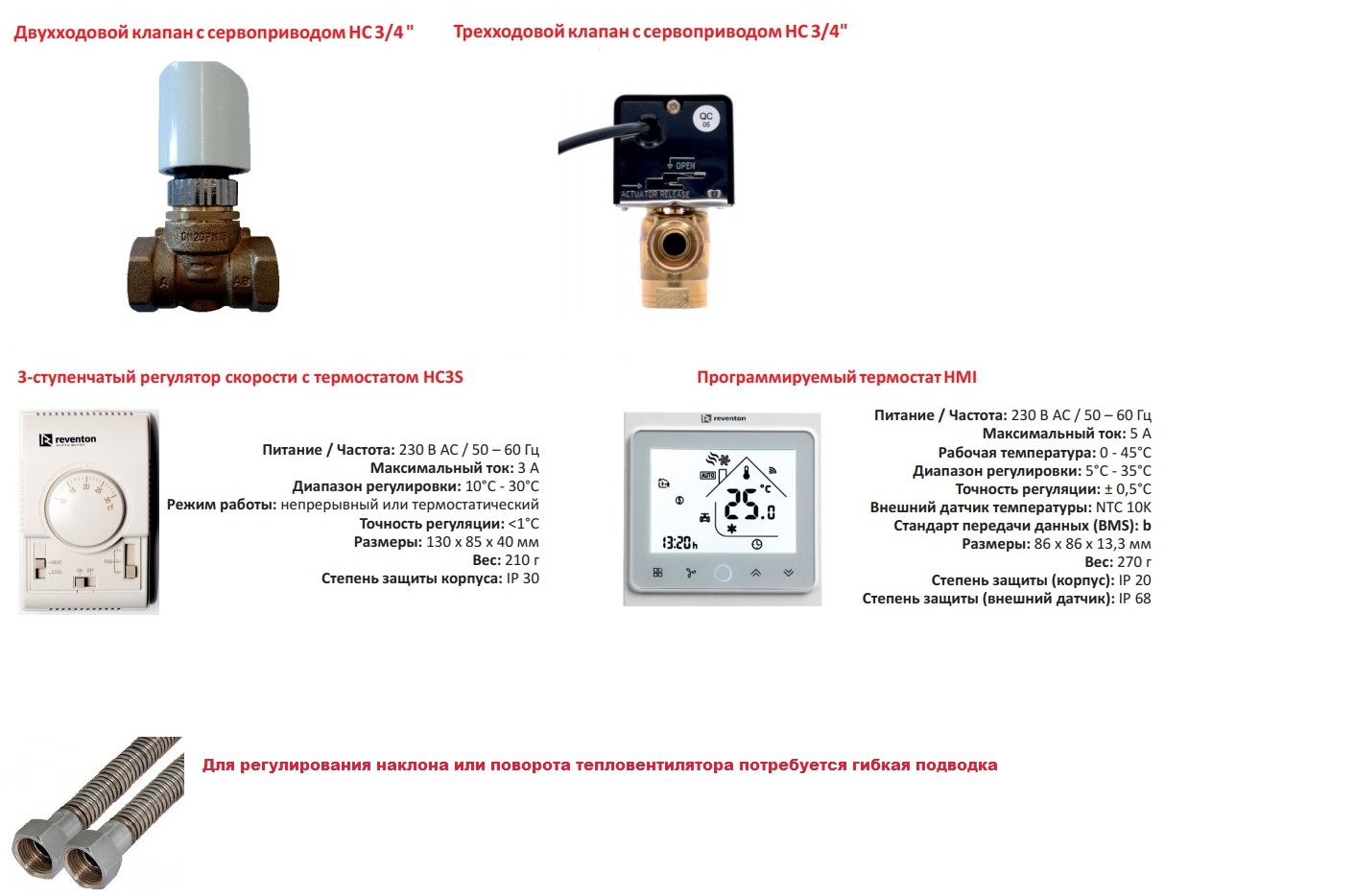 Комплектующие для водяного калорифера Ревентон Комплектующие для водяного калорифера Ревентон