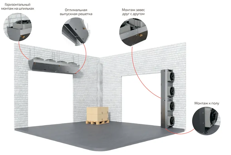 Монтаж завес ГРЕЕРС ЗВП-М Монтаж завес ГРЕЕРС ЗВП-М