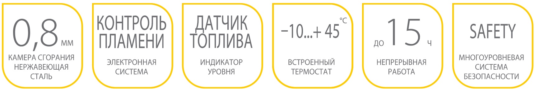 Особенности