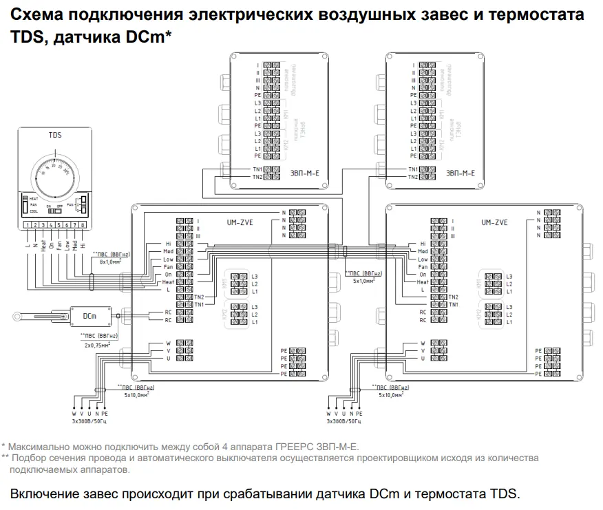 Схема подключения завес ГРЕЕРС ЗВП-М-Е Схема подключения завес ГРЕЕРС ЗВП-М-Е