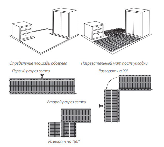 Схема монтажа нагревательного мата Warmstad WSM-225 под плитку в плиточный клей Схема монтажа нагревательного мата Warmstad WSM-225 под плитку в плиточный клей