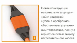 Нагревательный кабель Теплолюкс ProfiRoll 116,5 м/2025 Вт