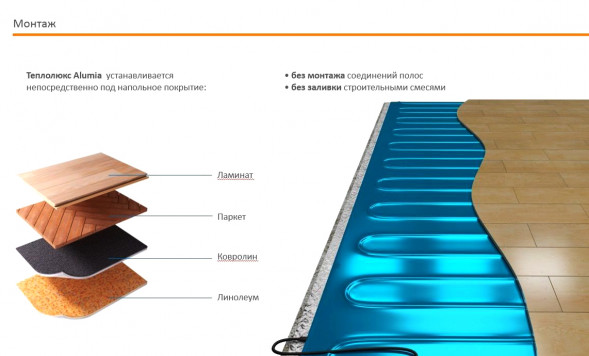 Нагревательный мат Теплолюкс Alumia 1500 Вт/10,0 кв.м