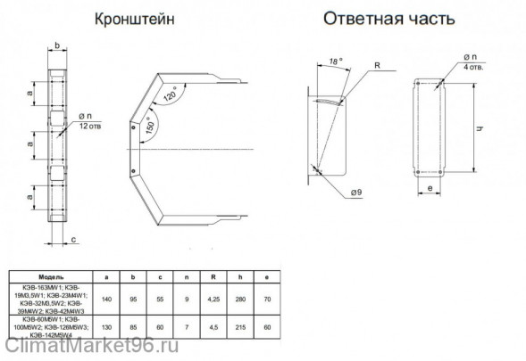 Водяной тепловентилятор Тепломаш КЭВ-16M3W1