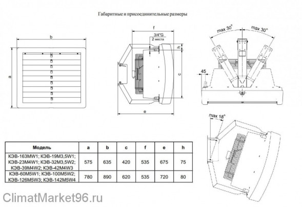 Водяной тепловентилятор Тепломаш КЭВ-32M3,5W2 