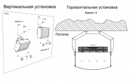 Водяной тепловентилятор Тепломаш КЭВ-34Т3.5W2
