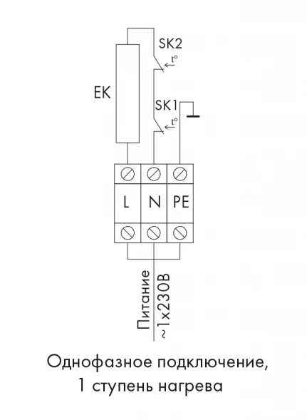 Канальный нагреватель-калорифер NEK-125/1.5 электрический круглый Неватом