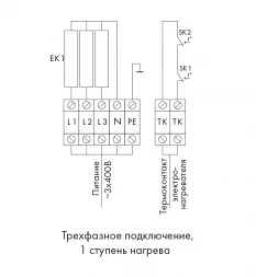 Канальный нагреватель-калорифер NEK-250/9 электрический круглый Неватом
