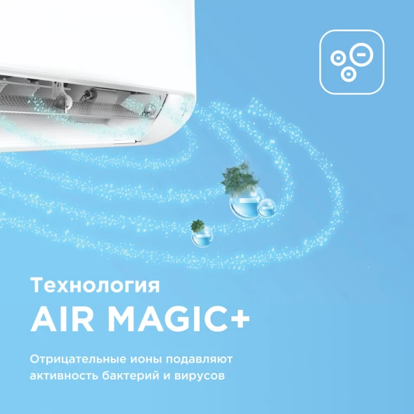 Кондиционер инверторный Midea MSFE1S-24FRN8G1/MOFE1-24FRN8G1