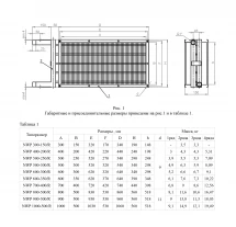 Канальный нагреватель-калорифер NWP-1000-500/3-R водяной прямоугольный Неватом